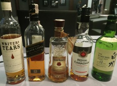 Degustacja Whisky – Kolumna Park